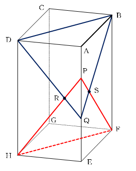 面ＦＨＰと面ＢＤＱの側面上の交点