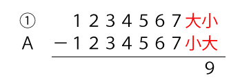 ①－Ａ　123456798－123456789＝9、数字を大、小で置換