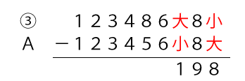 ③－Ａ　123456987－123456789＝198、数字を大、小で置換