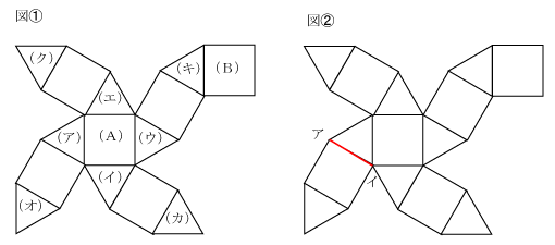 第１７回 立体の展開図 算数ドクター