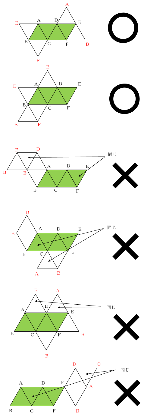 それぞれの展開図の検証