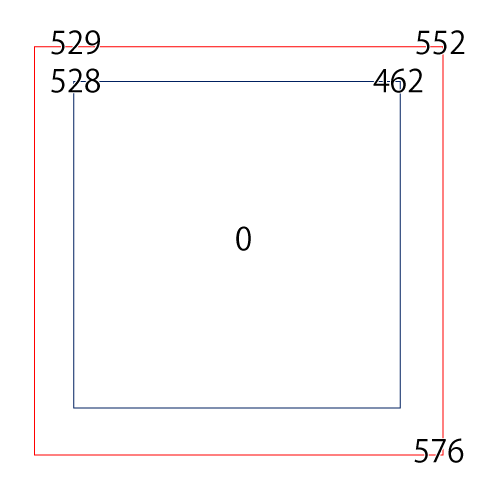 内側・外側の右上カドはそれぞれ462、552