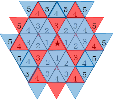 三角形の数は15個