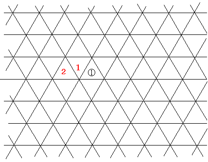 2回目まで動かす