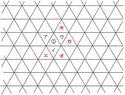 エ～キの三角形にいる必要がある