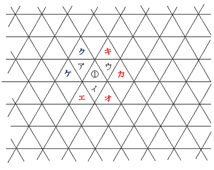 二回目にクにいるとき