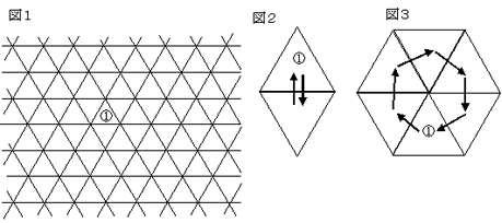 灘中の問題図1