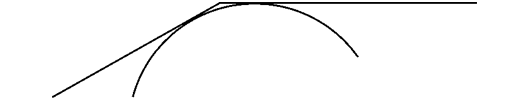 拡大図