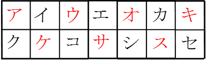 ２×７のマス目