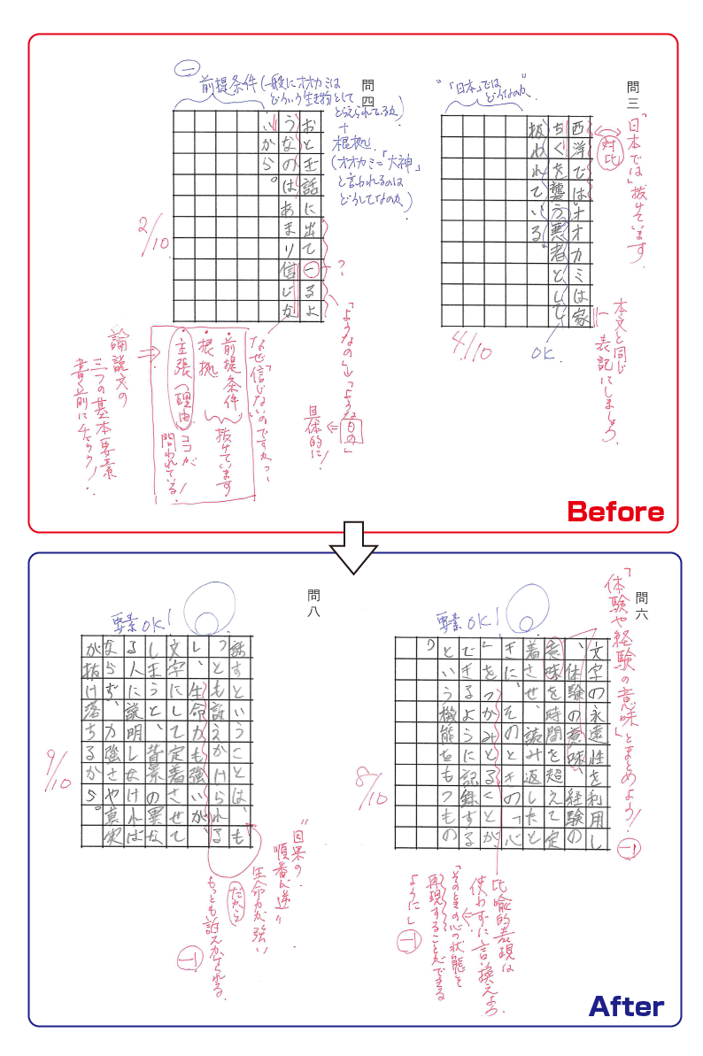 国語答案例