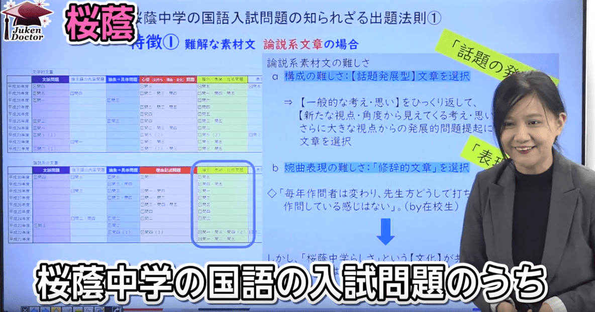 御三家診断セミナー2019