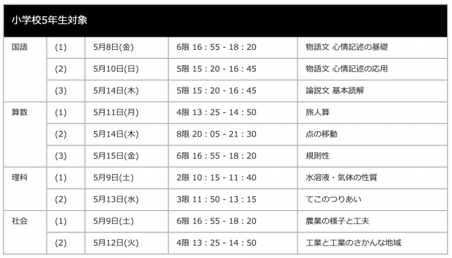 無料集団オンライン授業　5年生講義一覧