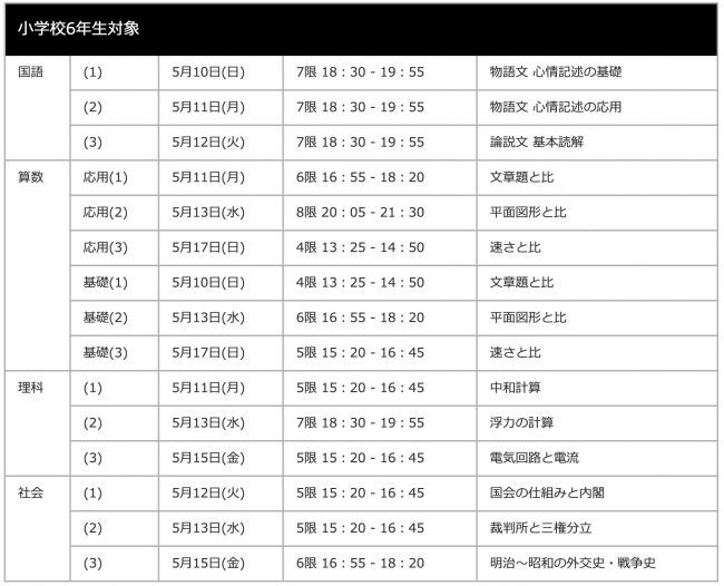 無料集団オンライン授業　6年生講義一覧